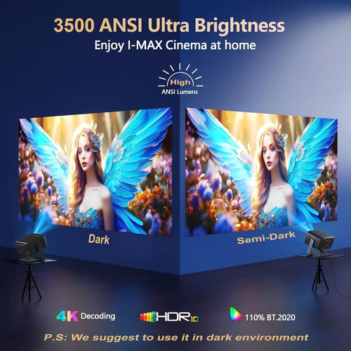 Goiaey GO2 2500 ANSI 1080p Smart Projector With WiFi 6 50W Dolby Audio Bronze
