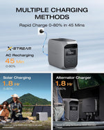 EF ECOFLOW DELTA 3 Classic Portable Power Station, 1024Wh LiFePO4 Battery, 1800W AC Output (3600W Surge), 100W USB-C, 1-Hour Fast Charging, Solar Generator for Camping, RV, Home Backup