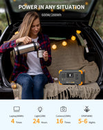 pecron Portable Power Station E300LFP, 288 Wh Solar Generator, 2 Up to 600 W AC Outlets Generator, LiFePO4 Battery Fast Charging, Power Station for Home Use, RV, Camping (Solar Panel Optional)