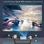 Roconia L300 Native 1080P 5G WiFi Bluetooth Projector 1200 ANSI White
