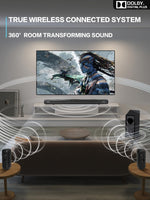 RAINEVERRY 5.1ch Soundbar with Dolby Audio Wireless Subwoofer Rear Speakers Black