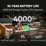 Jackery Explorer 1000 v2 Portable Power Station(2024 New), 1070Wh LiFePO4 Battery, 1500W AC/100W USB-C Output, 1 Hr Fast Charge, Solar Generator for Outdoor Camping, Off-grid Living, RV, Emergency