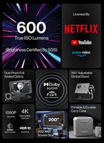 BladeCine Cube 600 1080P Portable Projector 600 ISO Lumens Black