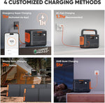 Jackery Explorer 1000 v2 Portable Power Station(2024 New), 1070Wh LiFePO4 Battery, 1500W AC/100W USB-C Output, 1 Hr Fast Charge, Solar Generator for Outdoor Camping, Off-grid Living, RV, Emergency