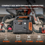 Jackery Explorer 1000 v2 Portable Power Station(2024 New), 1070Wh LiFePO4 Battery, 1500W AC/100W USB-C Output, 1 Hr Fast Charge, Solar Generator for Outdoor Camping, Off-grid Living, RV, Emergency