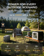 EF ECOFLOW DELTA 3 Classic Portable Power Station, 1024Wh LiFePO4 Battery, 1800W AC Output (3600W Surge), 100W USB-C, 1-Hour Fast Charging, Solar Generator for Camping, RV, Home Backup