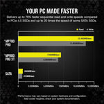 Corsair MP700 PRO 2TB M.2 PCIe Gen5 x4 NVMe SSD Black