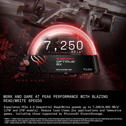 SanDisk Optimus GX 7100 1TB NVMe SSD PCIe 4.0 M.2 2280 7250MB/s